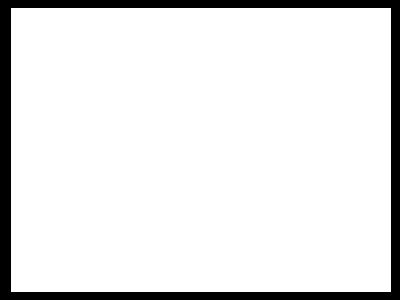 Commercial Registration